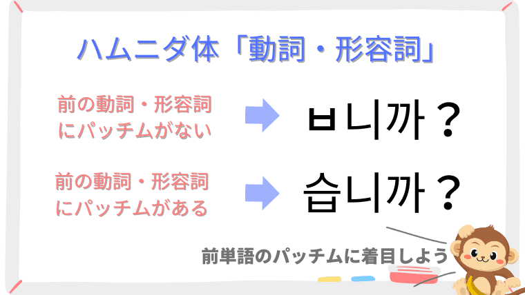 韓国語のハムニダ体｜動詞・形容詞の疑問系