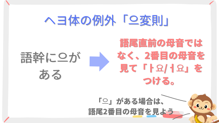 韓国語ヘヨ体の作り方③으変則