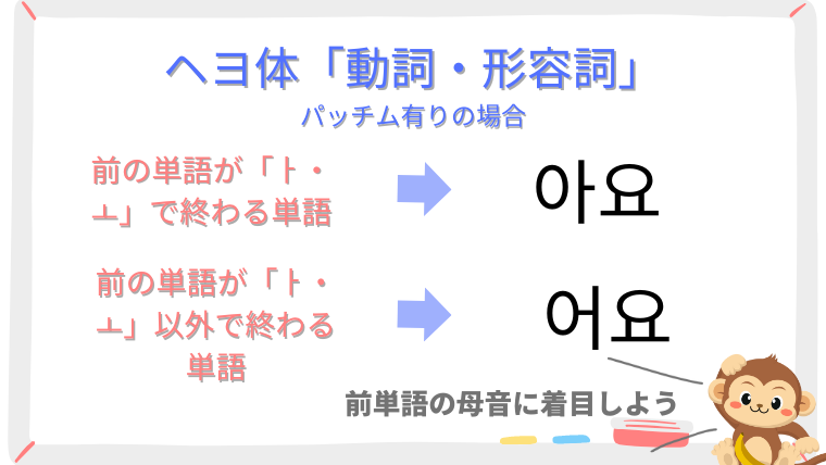 韓国語ヘヨ体の作り方②パッチム有りの場合